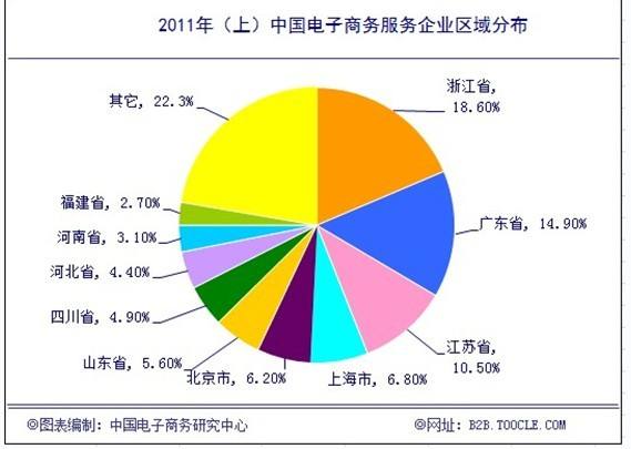 熱烈祝賀集團被評為2019 全國電子信息行業(yè)優(yōu)秀企業(yè)